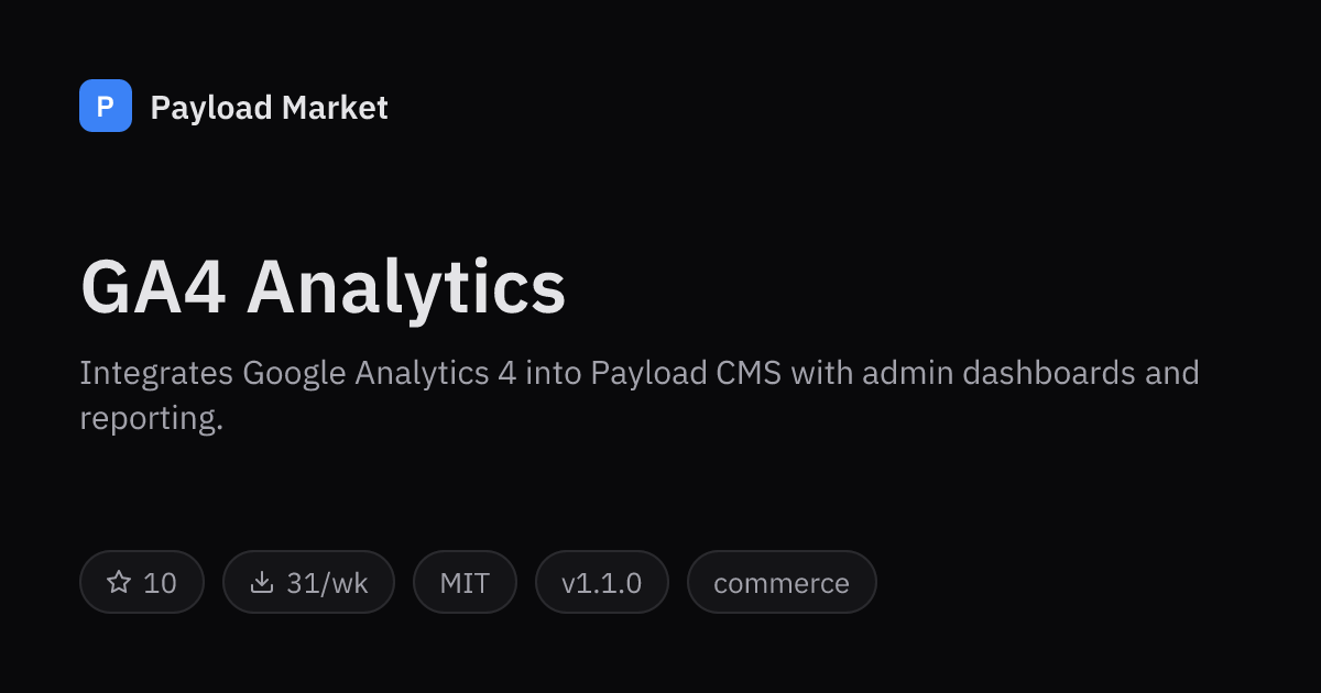 GA4 Analytics by ContiDigital — Payload CMS plugin